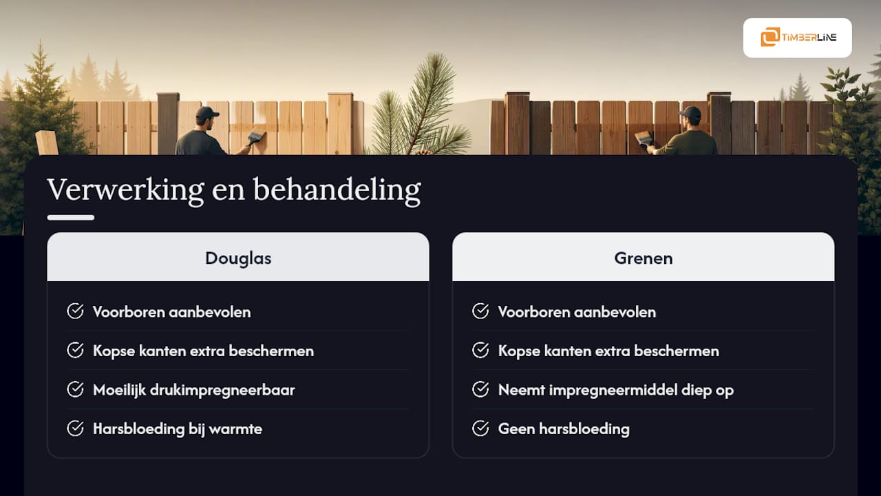 Hoe verwerk en behandel je douglas en grenen? — overview diagram
