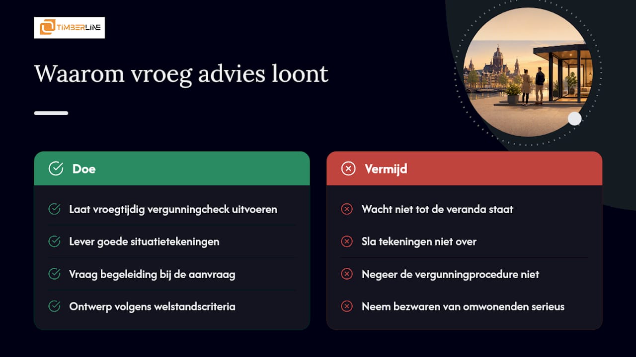 Waarom vroegtijdig advies bij een veranda loont — overview diagram