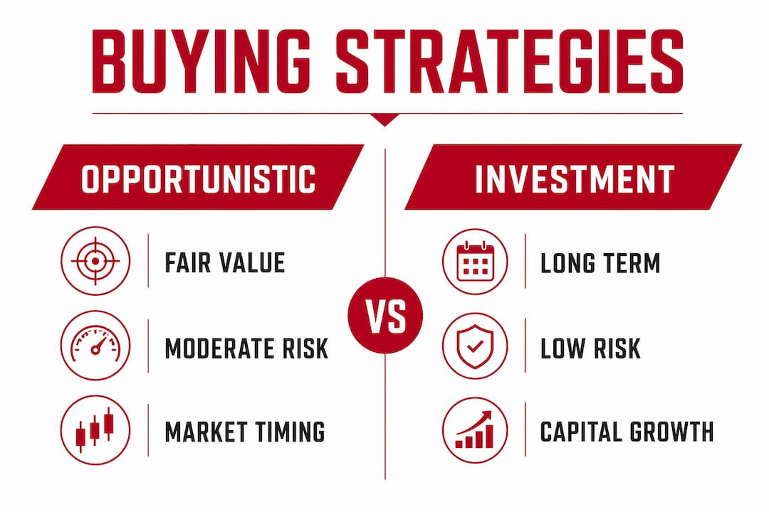Infographic comparing opportunistic and investment wine buying strategies