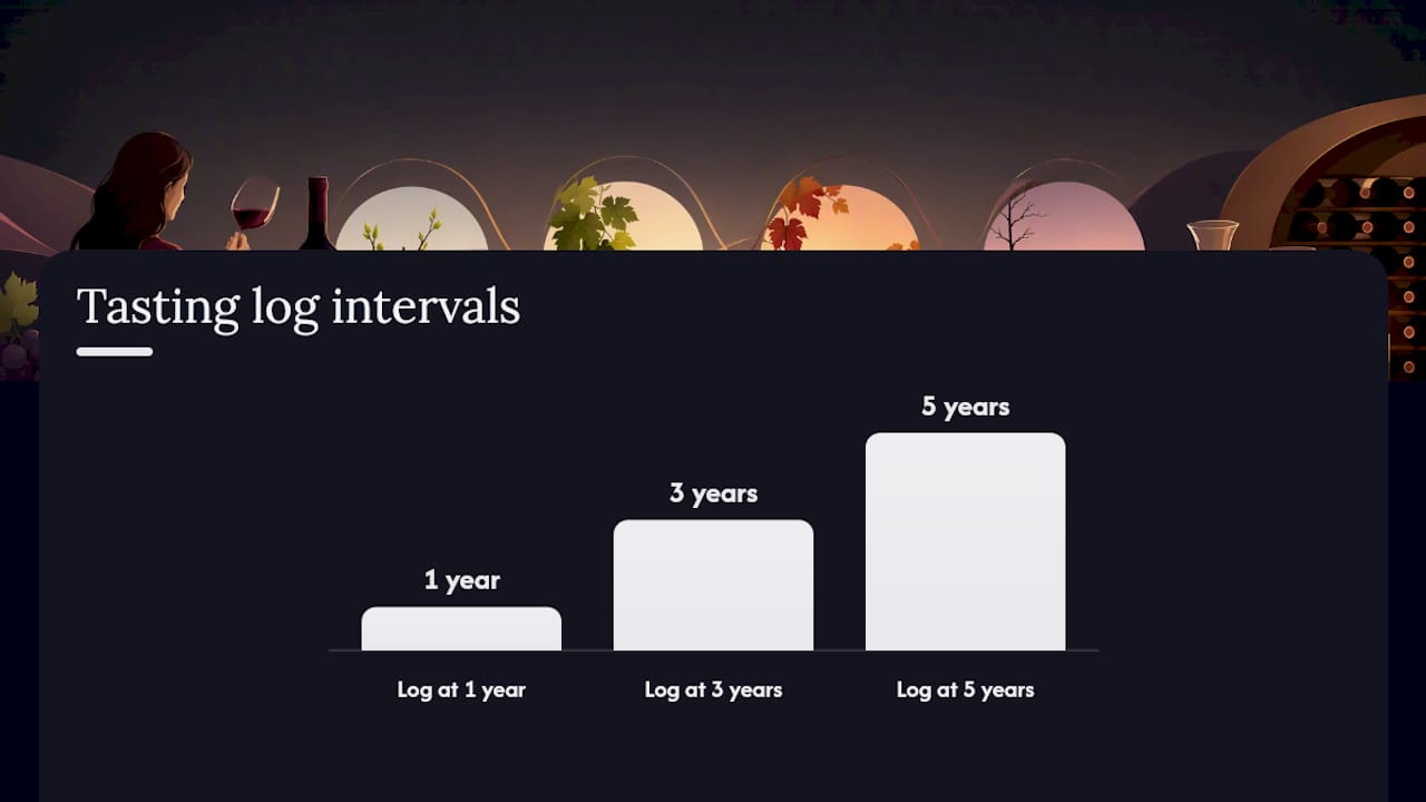 Using your journal to track wine ageing and cellaring insights — overview diagram
