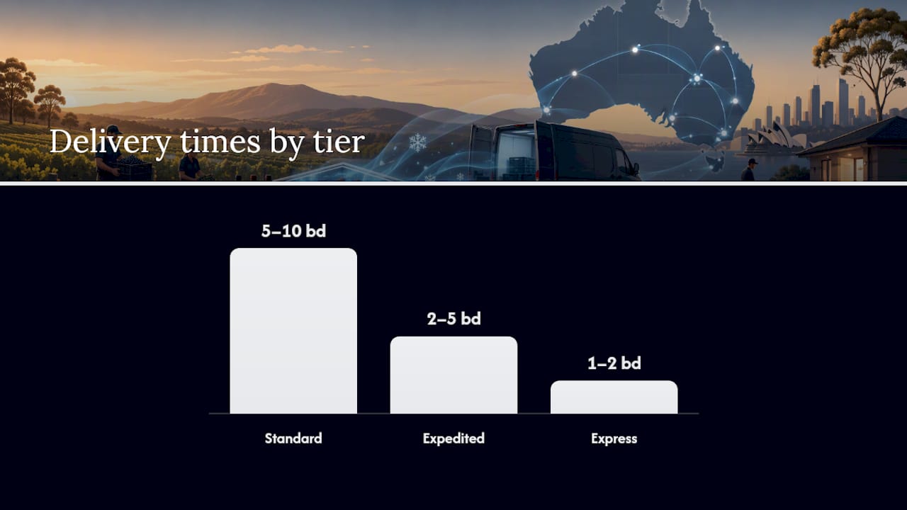 Which carriers handle wine, and when cold chain matters — overview diagram