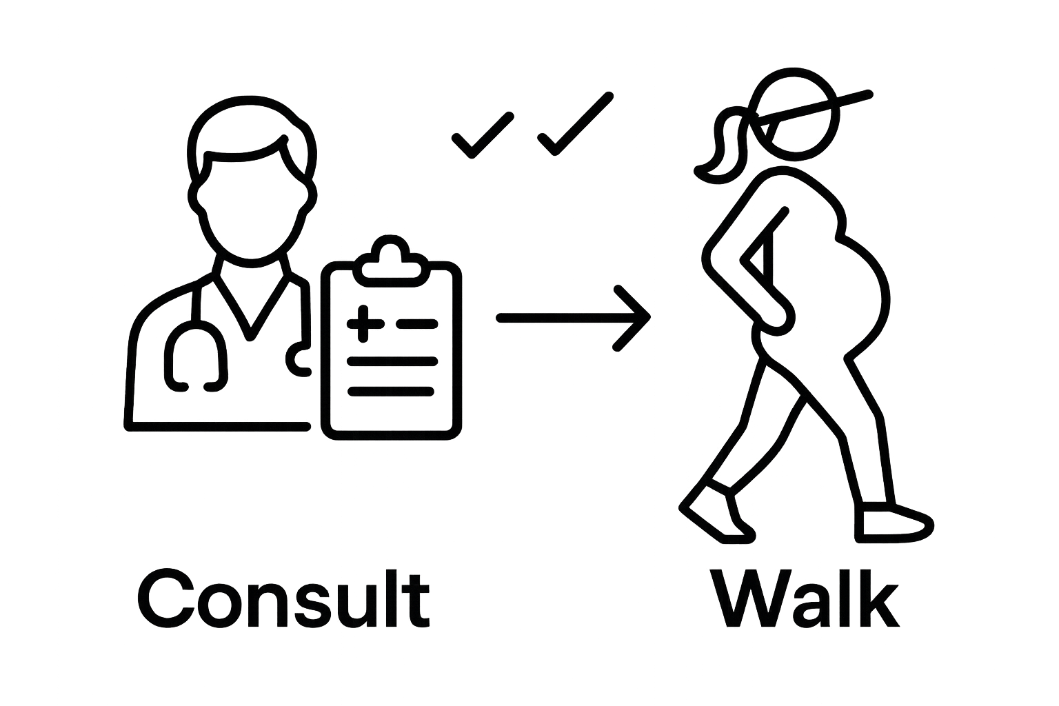 Infographic showing doctor approval before starting pregnancy walking