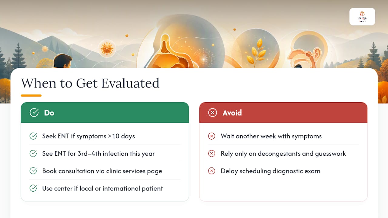 Get Sinus Symptoms Evaluated at GLOBALLMED Medical Center — overview diagram