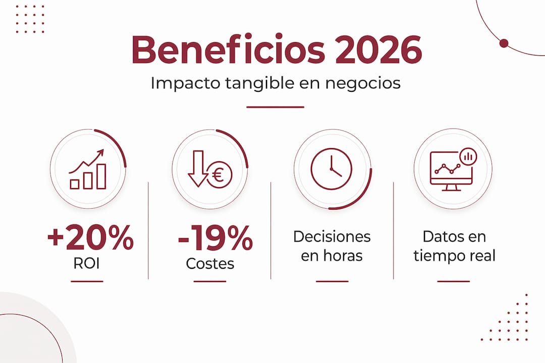 Infografía: Ventajas clave del marketing digital avanzado para 2026