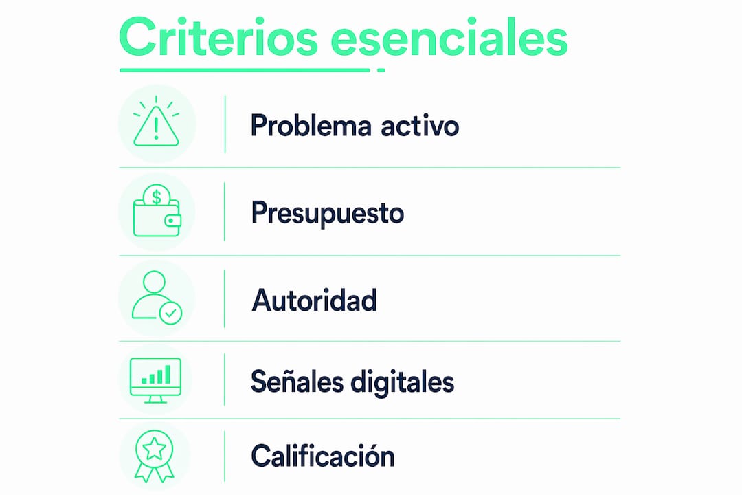 Infografía con claves para identificar a un cliente potencial en el entorno digital