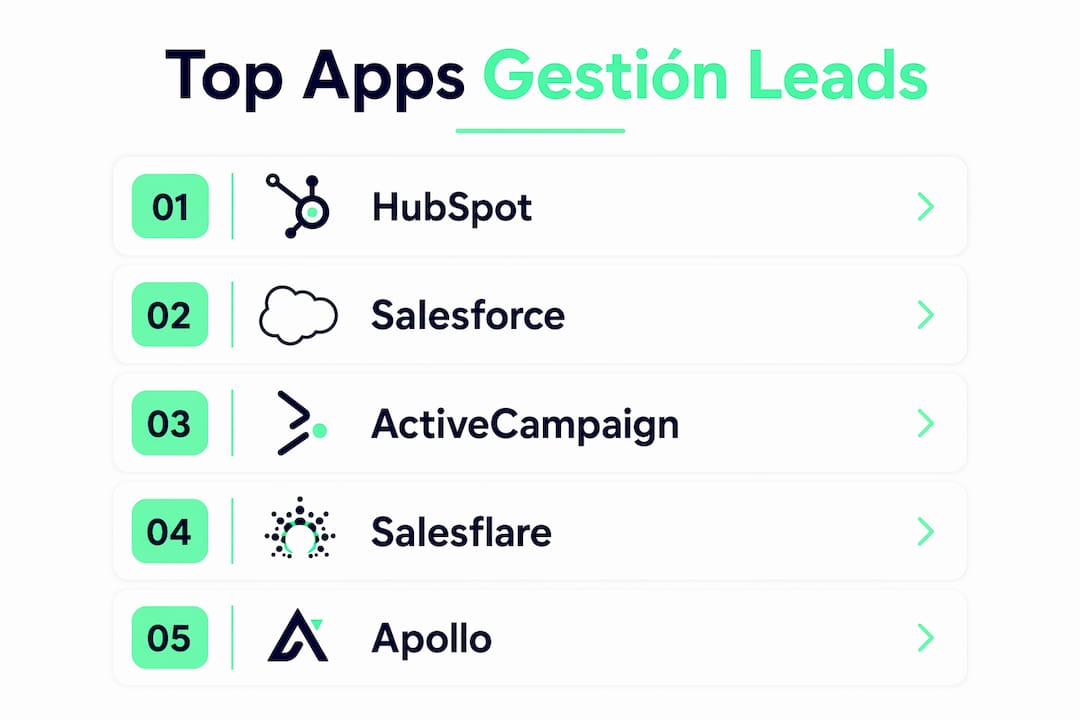Infografía con las mejores aplicaciones para gestionar leads en negocios B2B