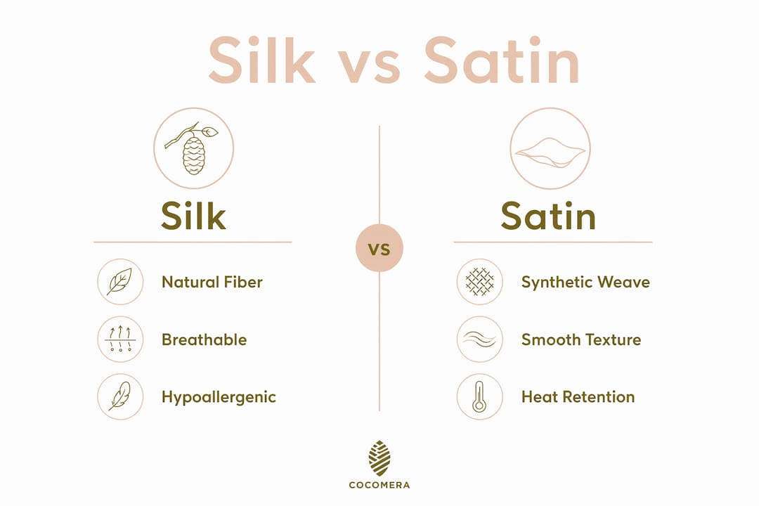Infographic comparing silk and satin properties for curls
