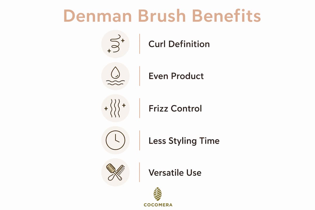 Infographic showing key benefits of Denman brush