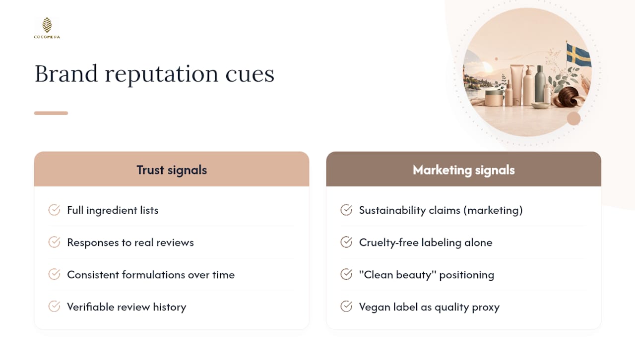 Does Brand Reputation Matter When Choosing an Alternative? — overview diagram