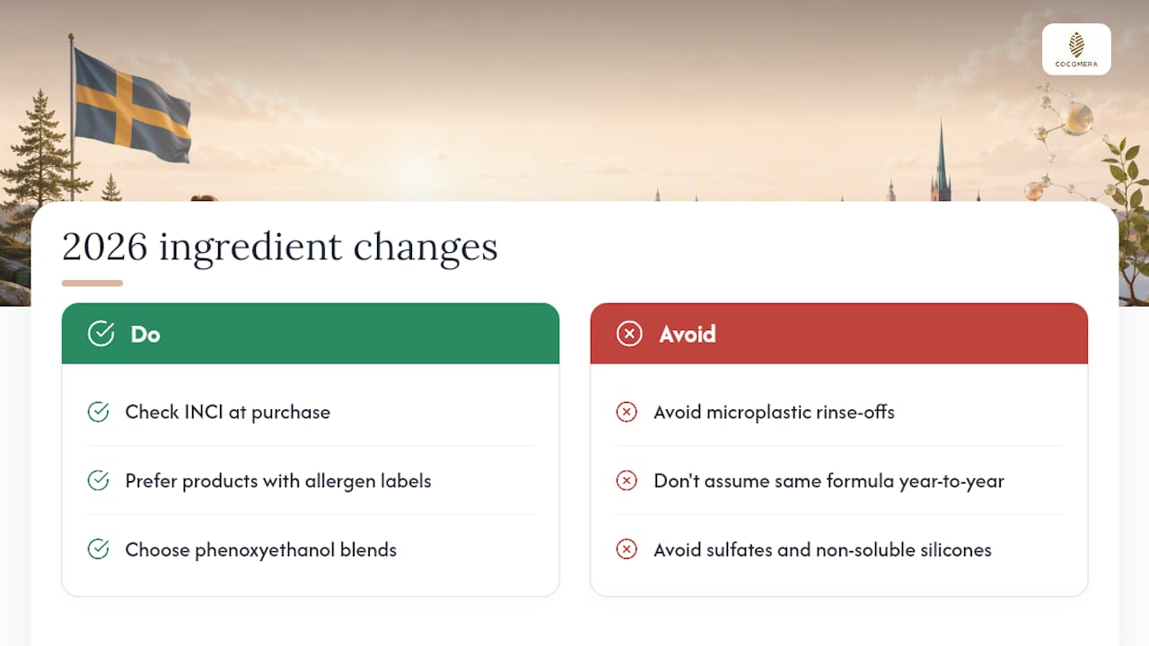 What Ingredient Rules Are Changing for 2026? — overview diagram