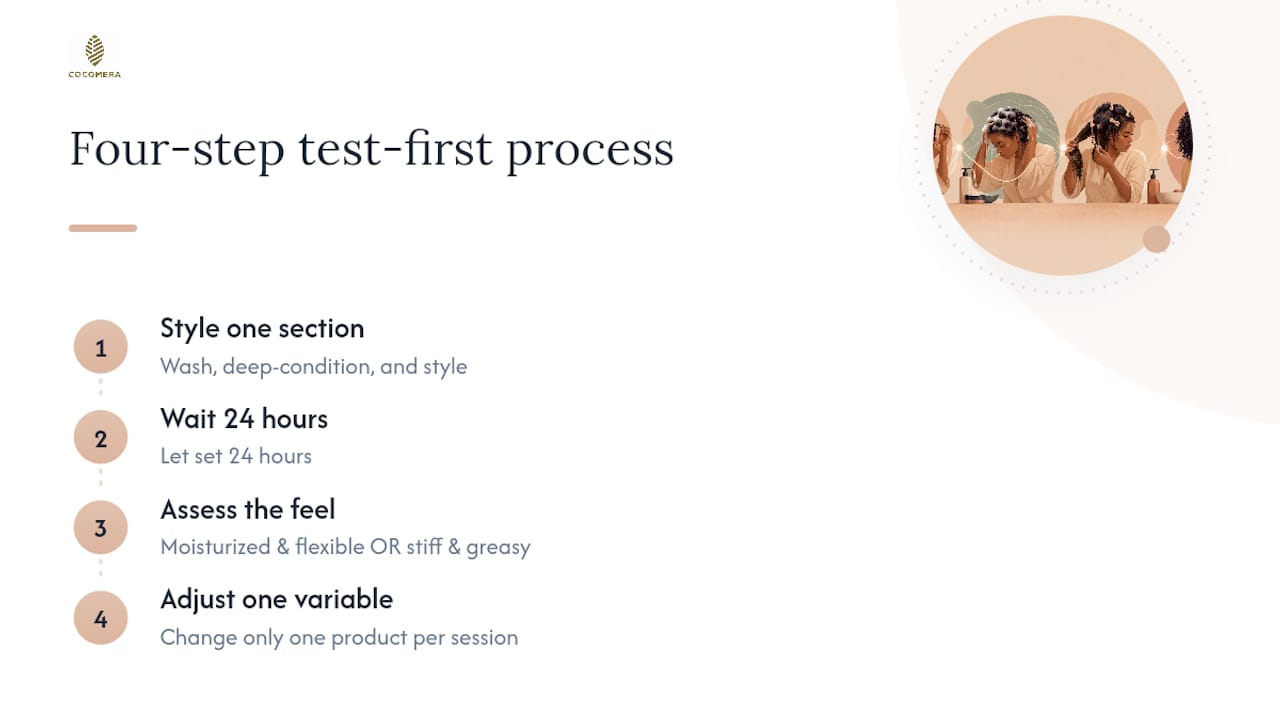 Four-step single section hair test process