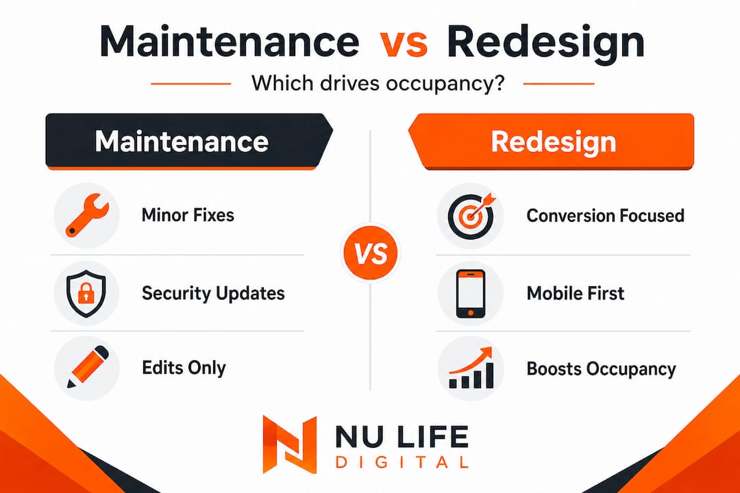 Infographic comparing website maintenance and redesign