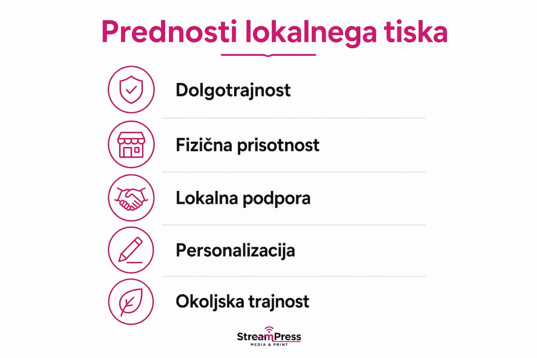 Grafični prikaz ključnih prednosti tiskanja pri lokalnih ponudnikih