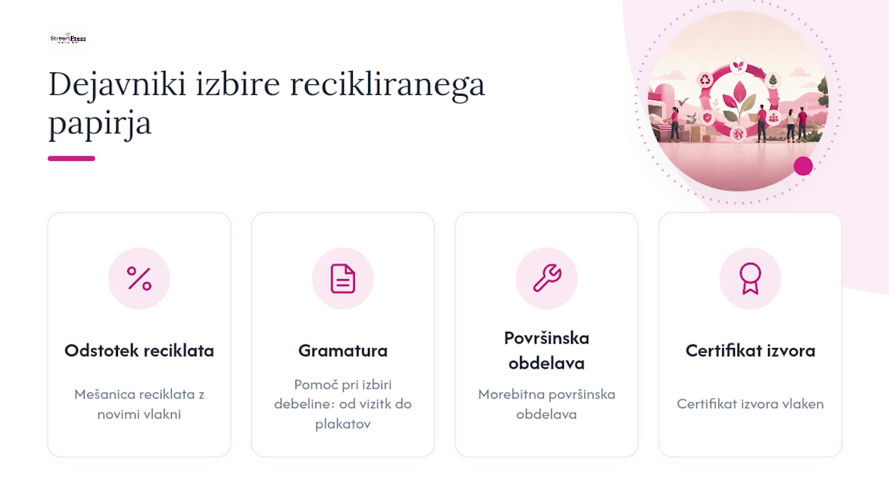 Pregledni prikaz štirih najpomembnejših dejavnikov pri izbiri recikliranega papirja