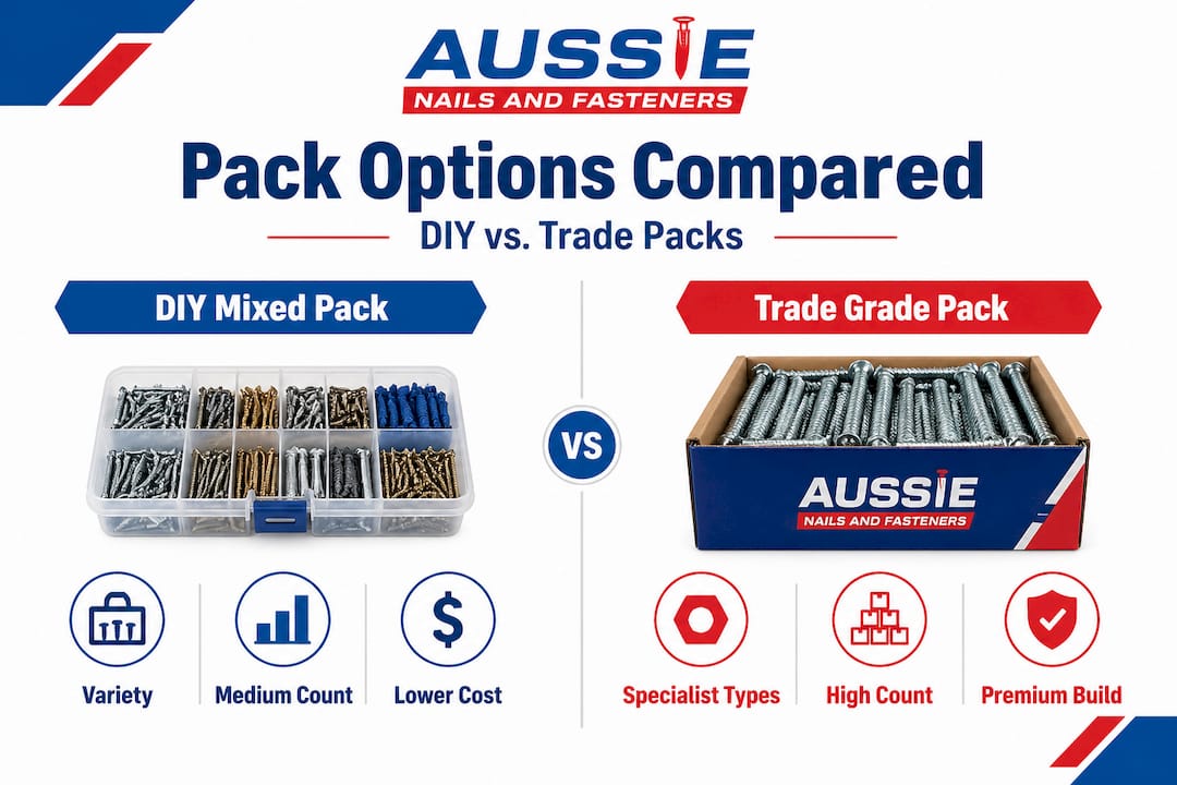 Infographic comparing DIY and trade fastener packs