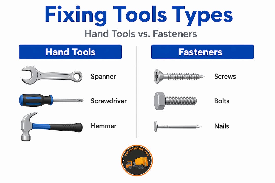 Infographic comparing hand tools and fasteners categories
