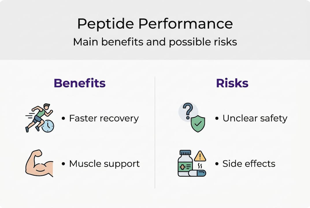 Infographic of peptide benefits and risks