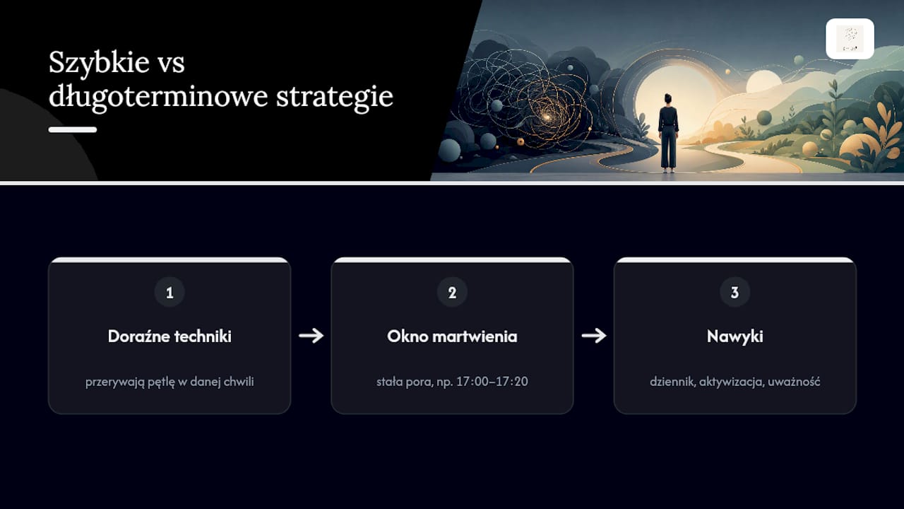 Schemat przedstawiający sposoby radzenia sobie z natłokiem myśli – zarówno te, które pomagają w trudnej chwili, jak i długofalowe strategie na przyszłość.