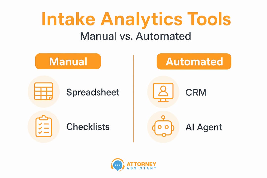 Infographic comparing intake analytics tools