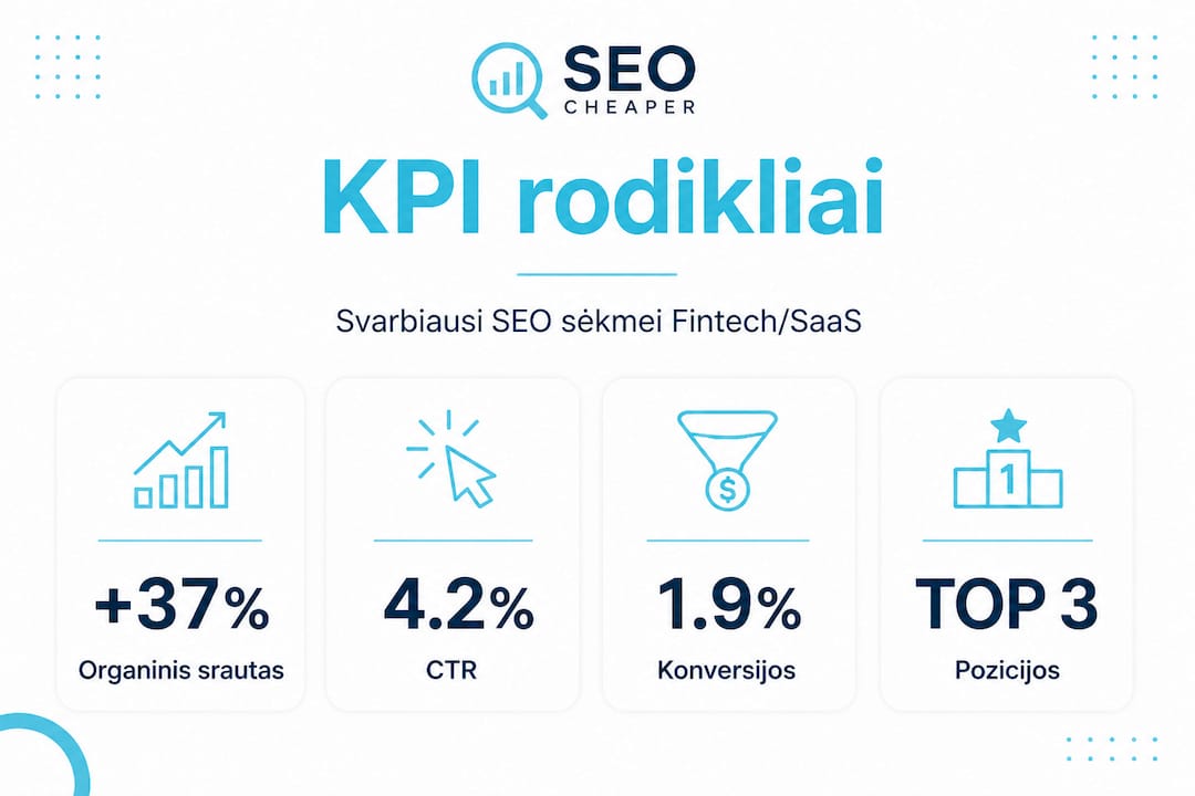 Finansinių technologijų SaaS įmonėms svarbiausių SEO rodiklių infografikas