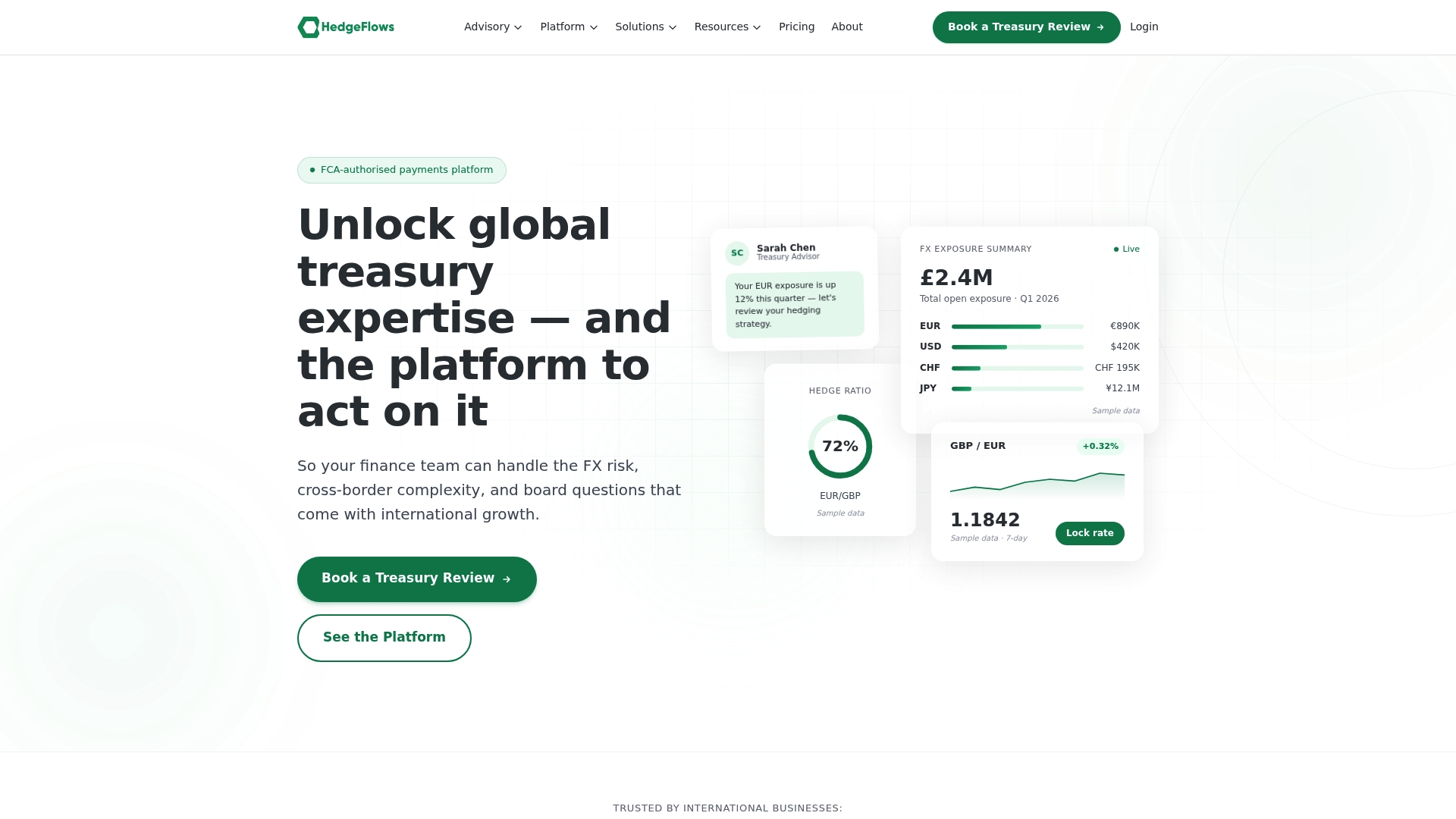 https://hedgeflows.com