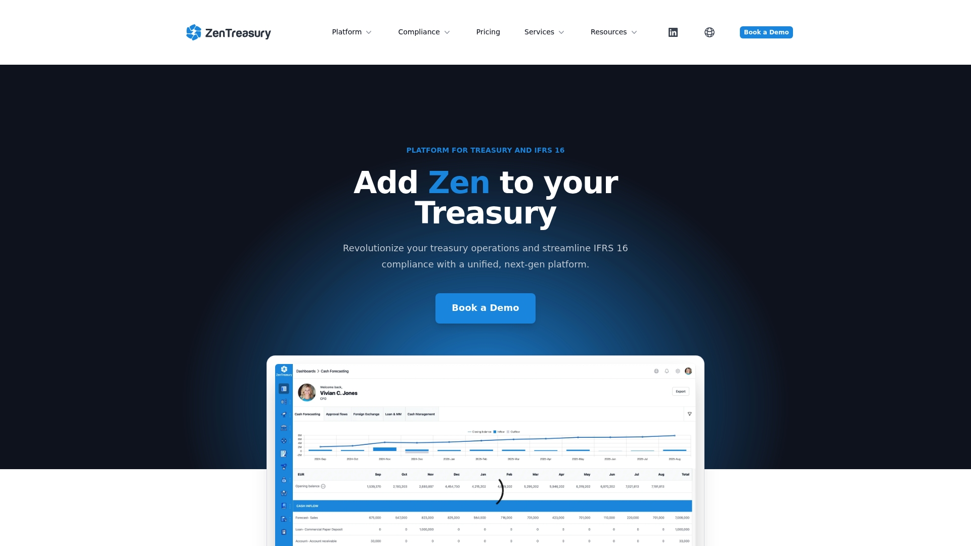 https://zentreasury.com