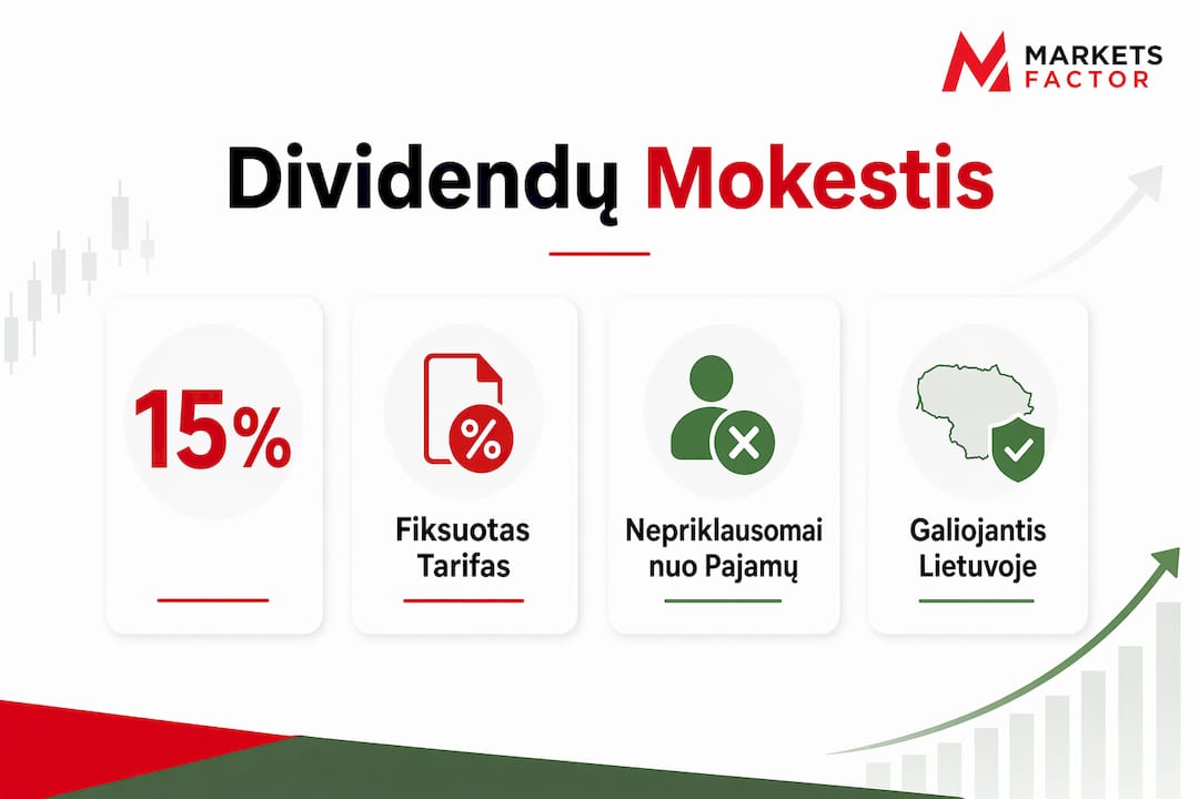 Infografikas: svarbiausi faktai apie dividendų apmokestinimą Lietuvoje