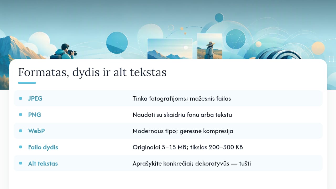 Kaip paruošti nuotrauką internetui: formatas, dydis ir alt tekstas — overview diagram