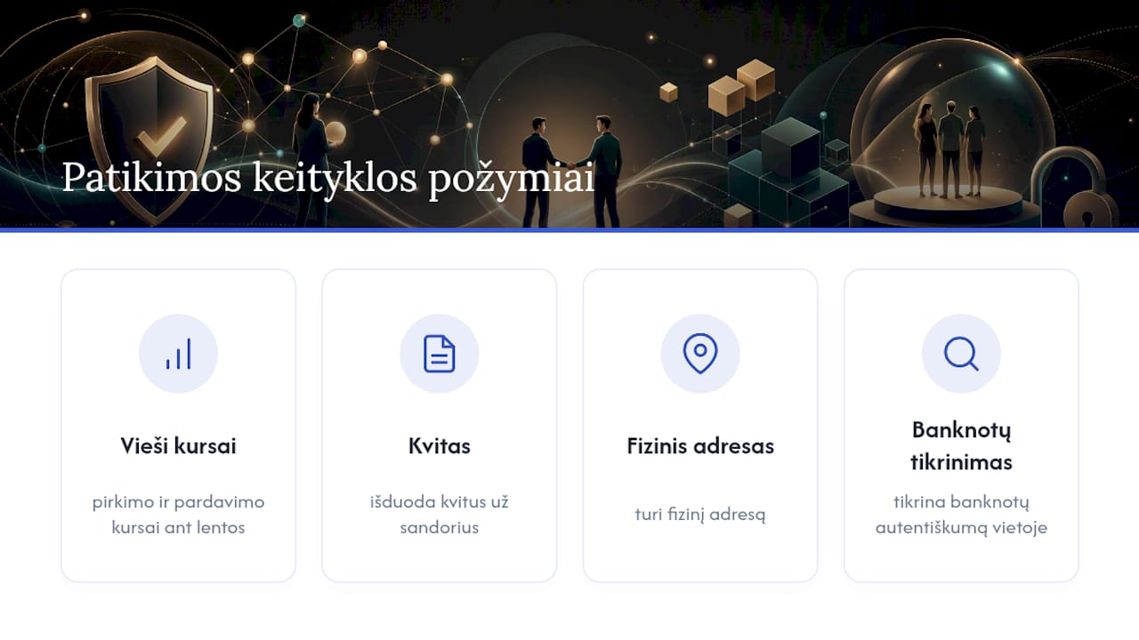 Ką iš tikrųjų reiškia „patikima keitykla“? — overview diagram
