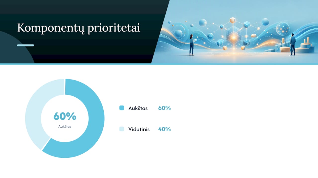 Martech automatizavimo sprendimų schema: pagrindinės sudedamosios dalys ir prioritetai
