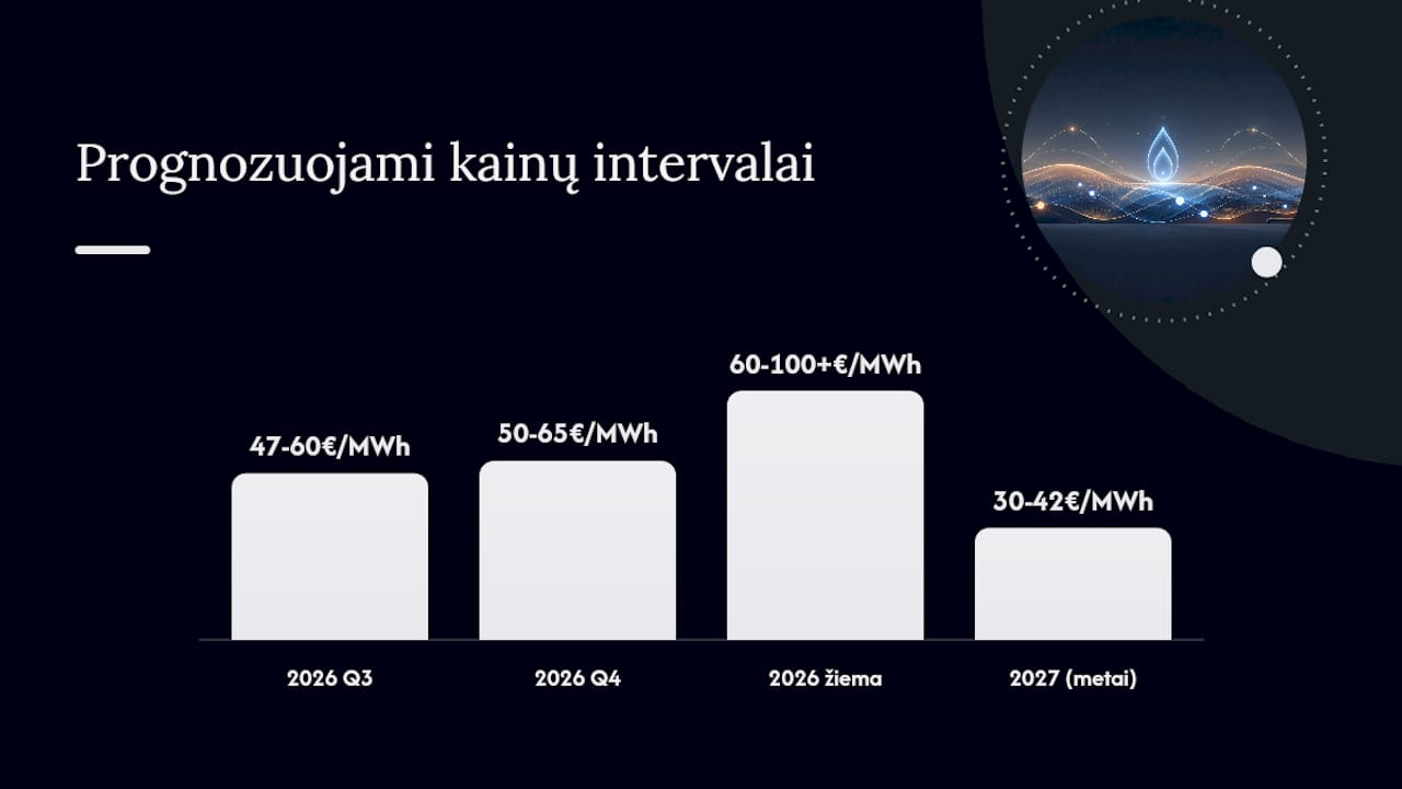 Dujų kainų prognozės ir tikėtini scenarijai 2026 metams