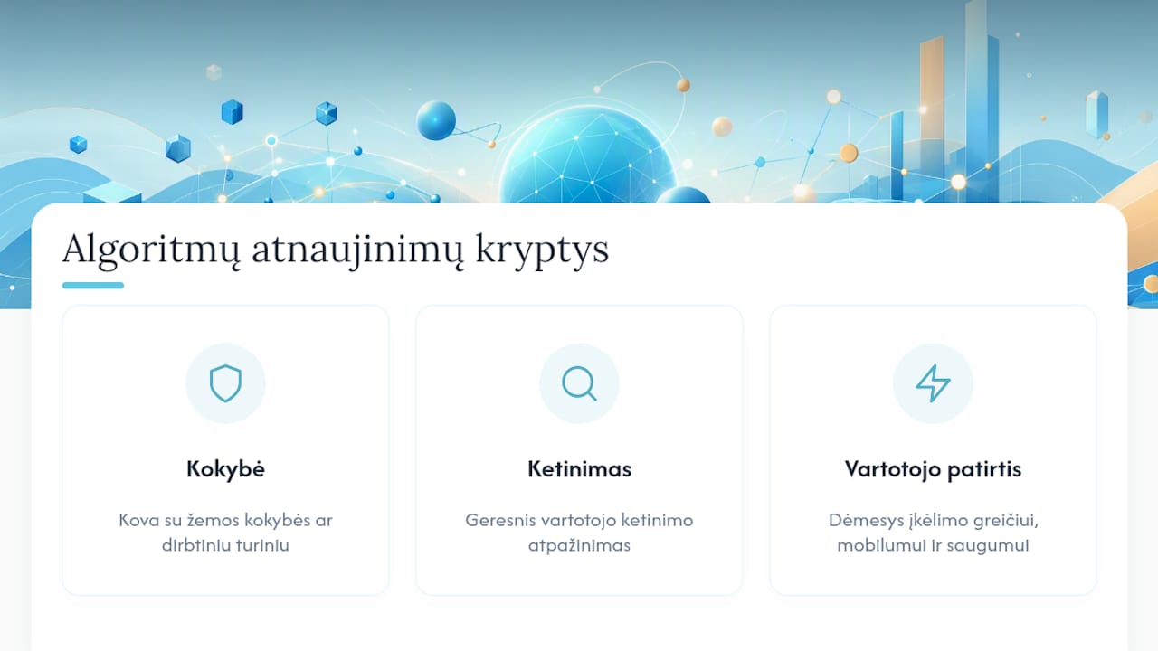 Paieškos algoritmo atnaujinimų akcentų schema