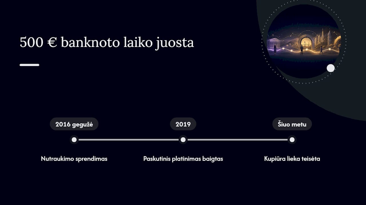 500 eurų banknoto gamybos ir apyvartos laiko juosta