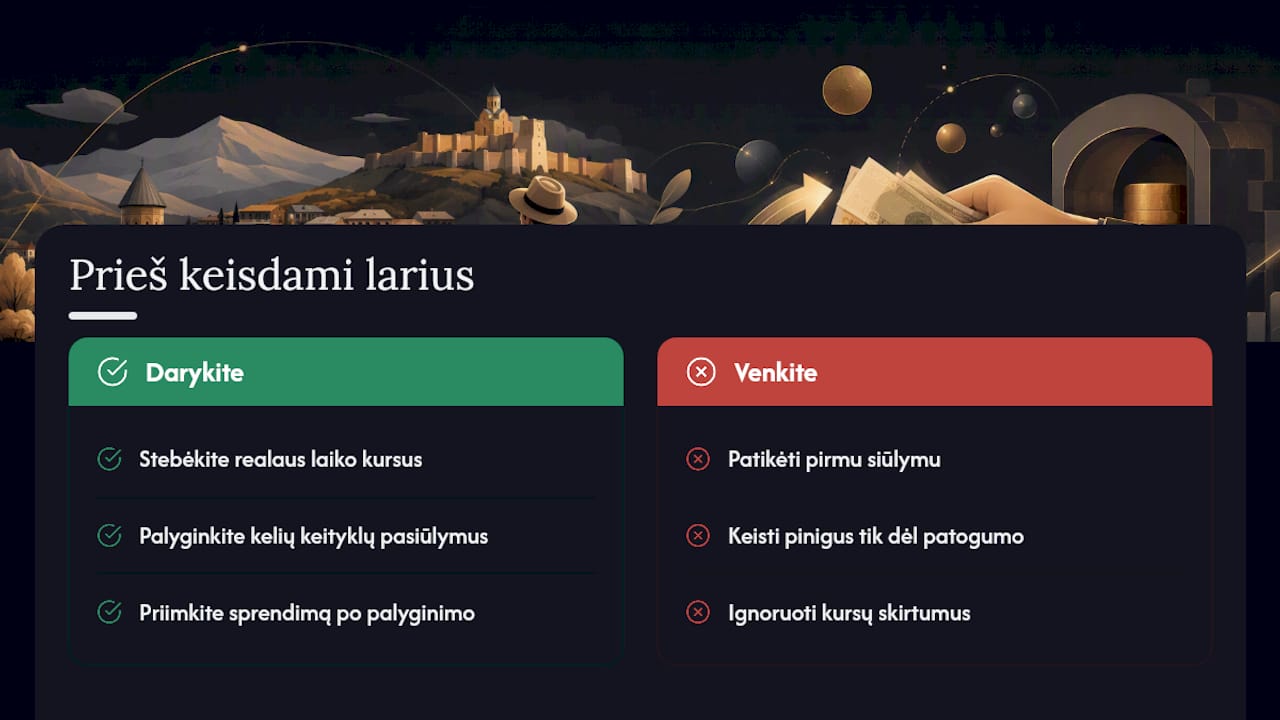 Valiutoskeitykla.eu perspektyva: ką reikia žinoti prieš keičiant pinigus — overview diagram