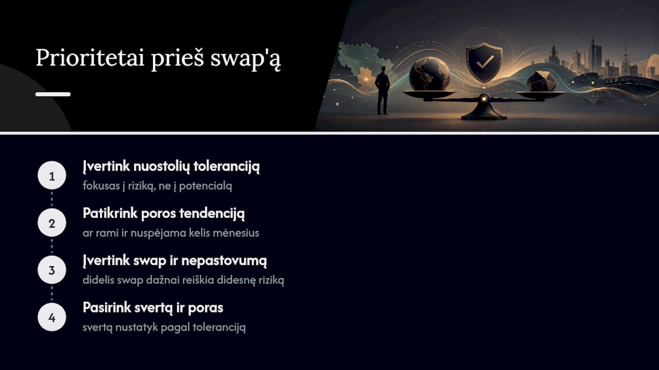 Kodėl dauguma pradedančiųjų klysta dėl swap'o — overview diagram