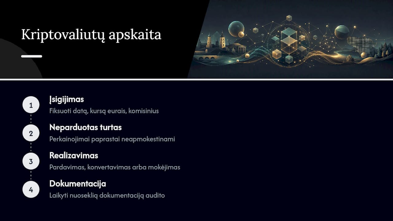 Kriptovaliutų realizavimo ir apskaitos įrašų eiga