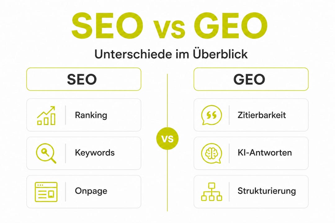 Infografik im Vergleich: SEO vs. GEO – die wichtigsten Unterschiede auf einen Blick
