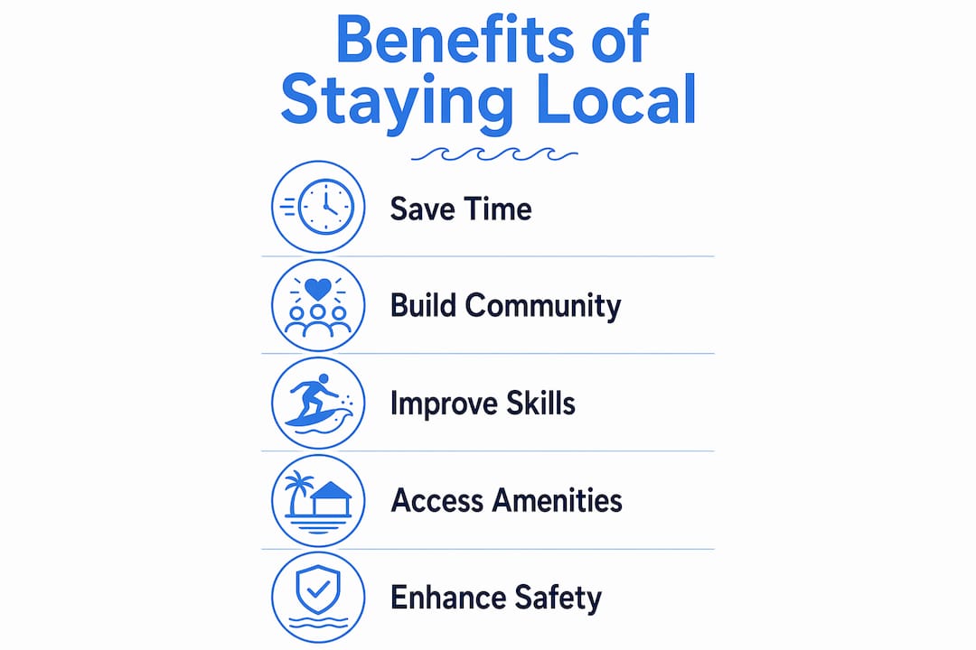 Infographic showing benefits of staying near surf spots