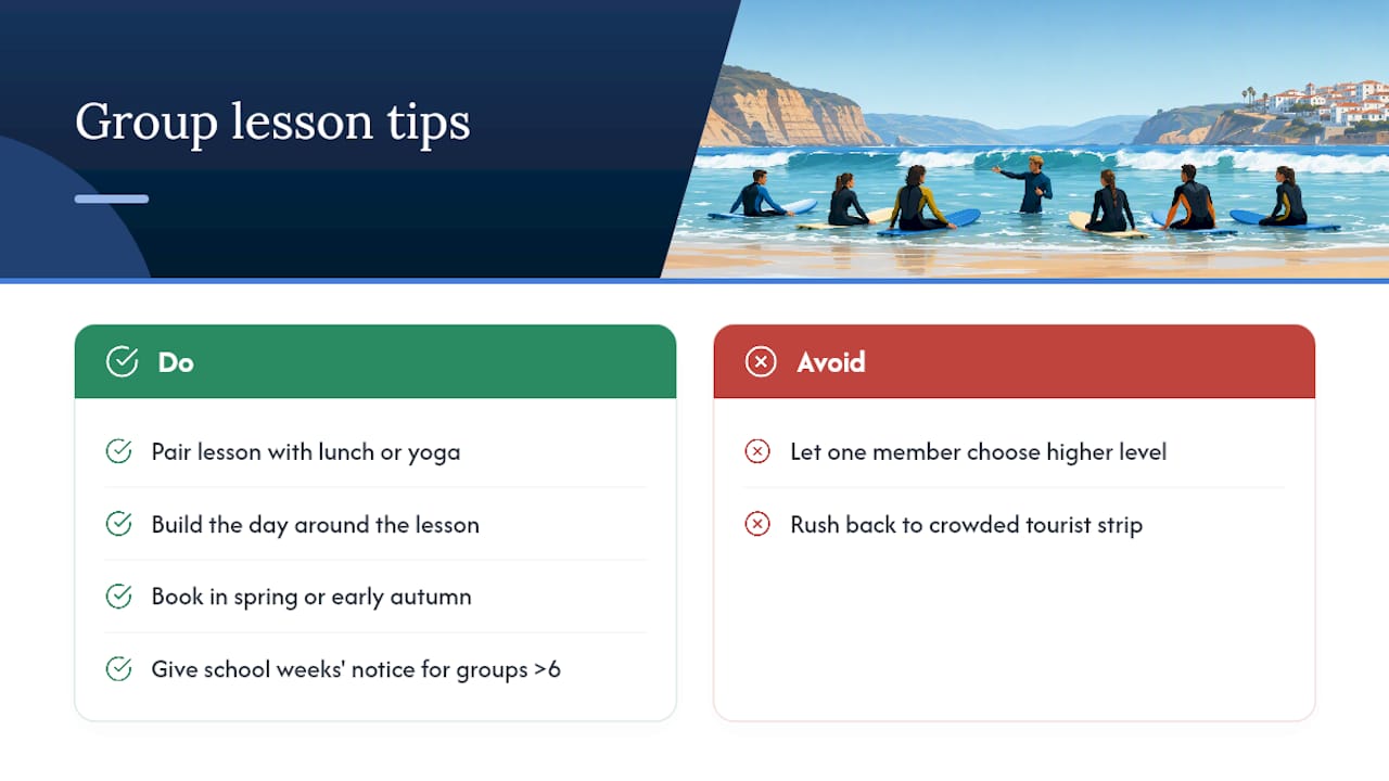 Why Group Lessons Work So Well on Portugal's Coast — overview diagram