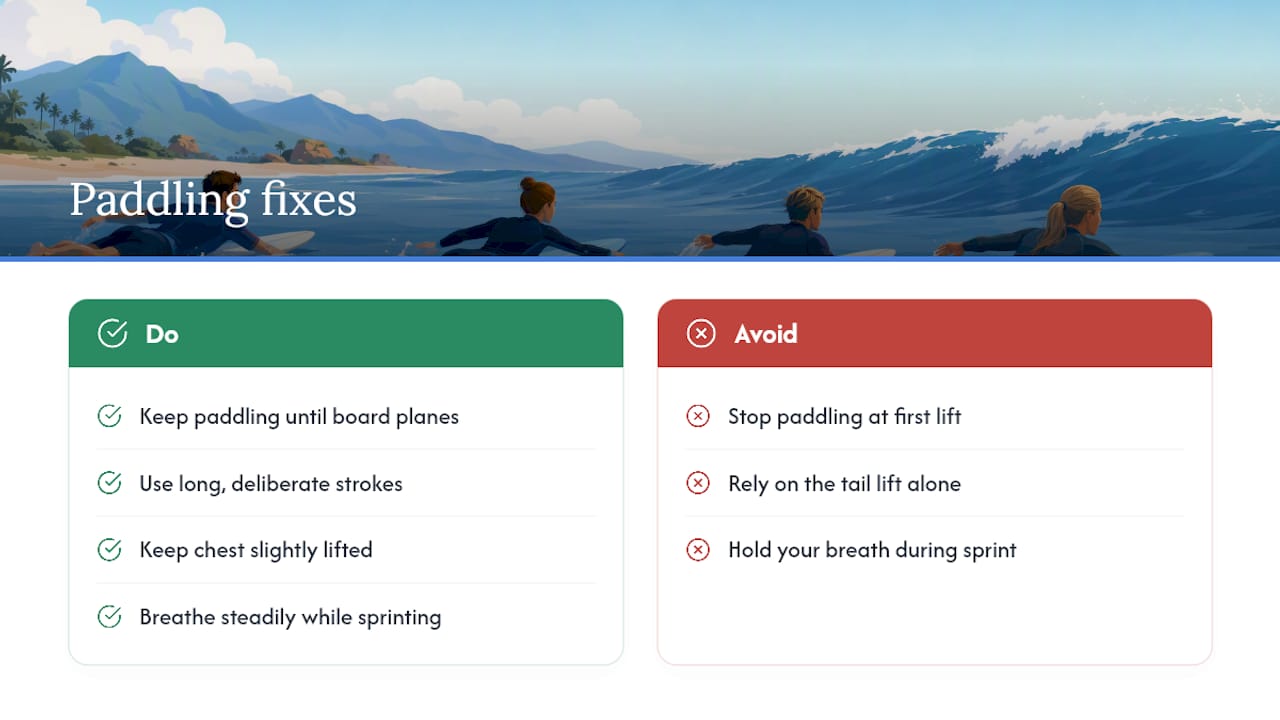 Inefficient Paddling and Stopping Too Soon — overview diagram