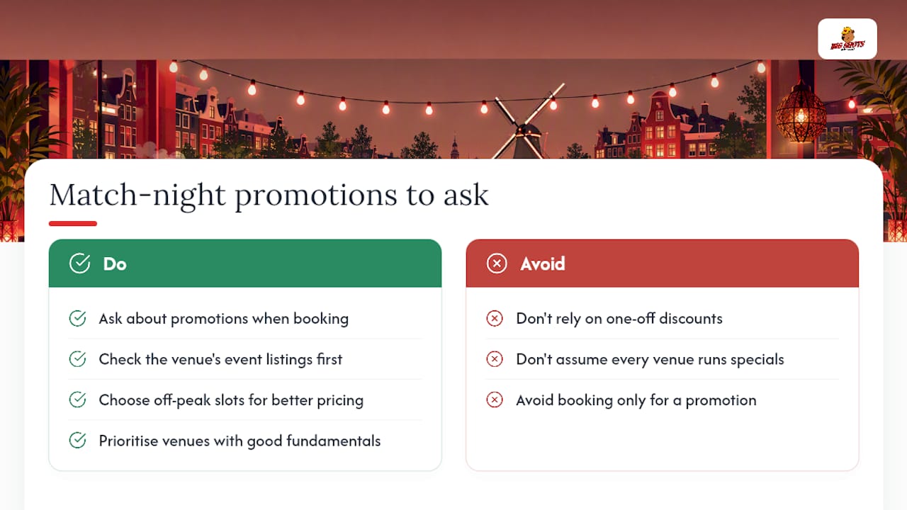 Match Night Promotions Worth Asking About — overview diagram