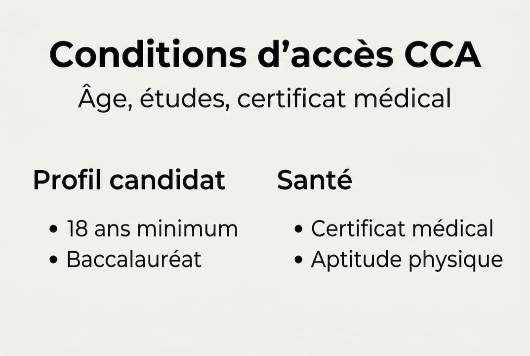 Infographie : les conditions d’accès au CCA en un coup d’œil