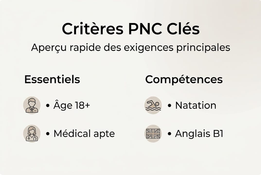 Infographie : les critères incontournables pour devenir PNC