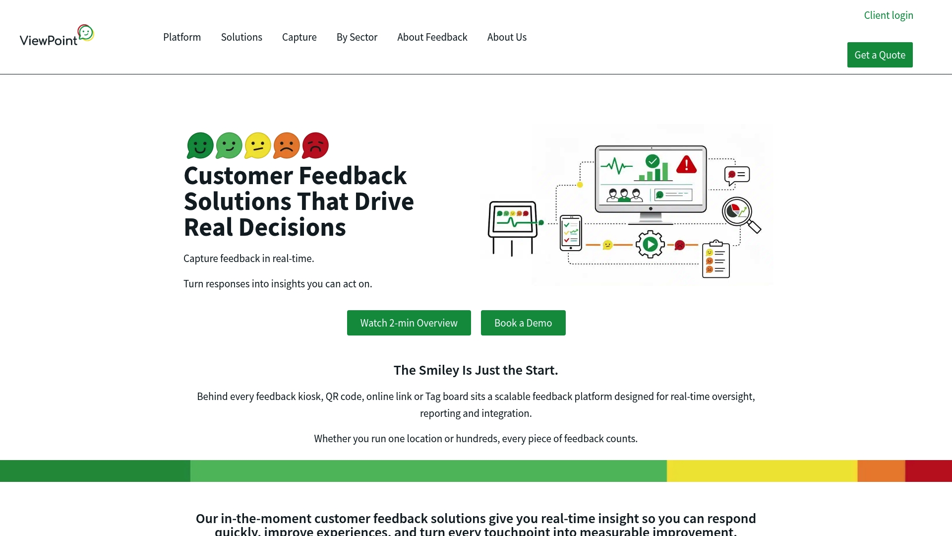 https://viewpointfeedback.com