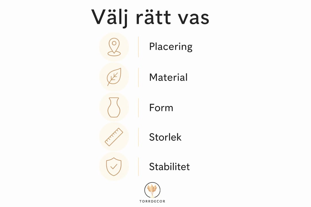 Så väljer och stylar du rätt vas – en guide i infografik