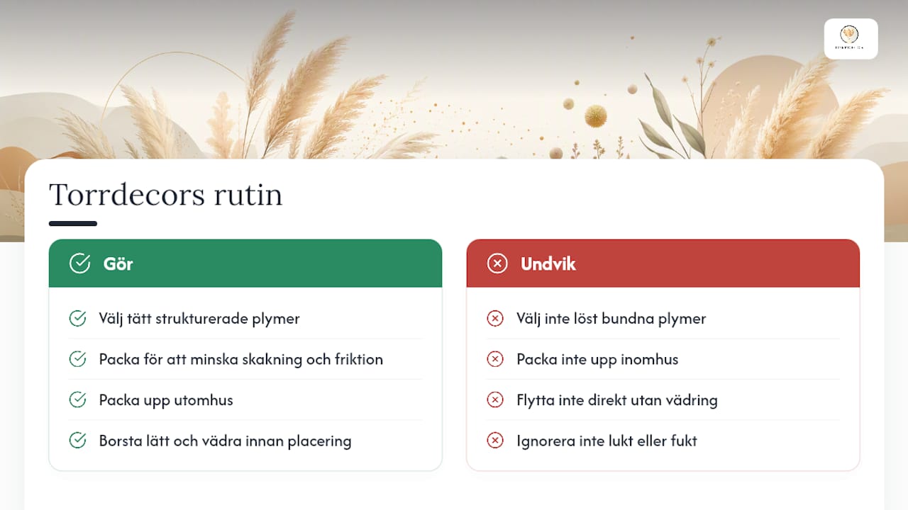 Torrdecors erfarenhet: hur vi väljer och packar pampasgräs — overview diagram