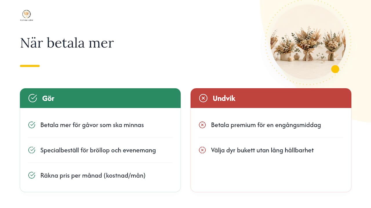 När är det värt att betala mer för en torkad bukett? — overview diagram