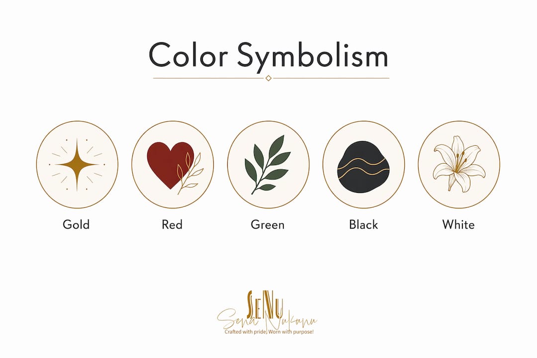Infographic of symbolic meanings of West African colors