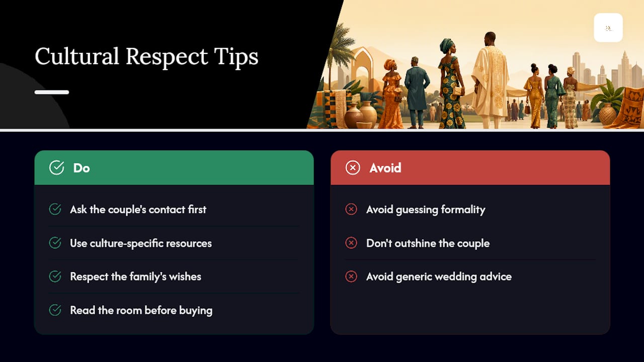 A Note on Cultural Respect and Personal Style — overview diagram