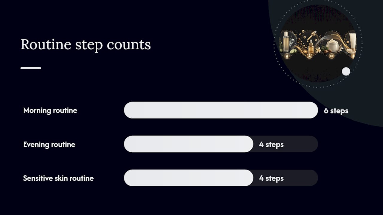 Building a simple AM/PM routine for radiance — overview diagram
